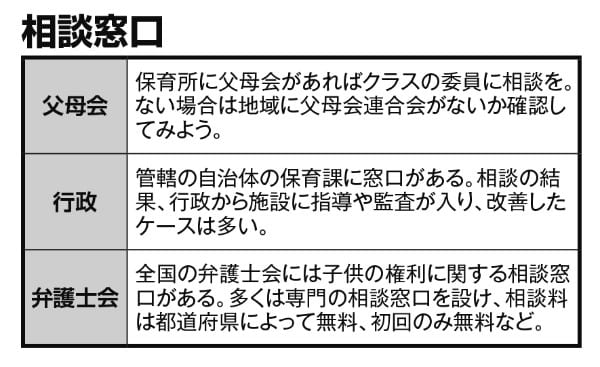 被害を相談する窓口