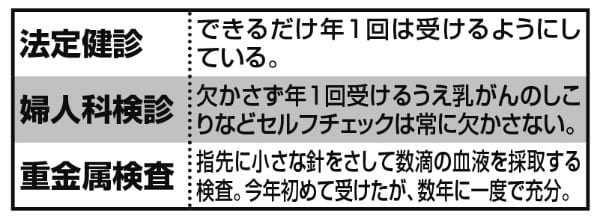 正富千絵先生（産業医）が受けている検診