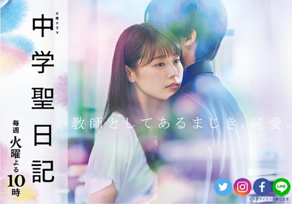 議論百出のドラマ（番組公式HPより）