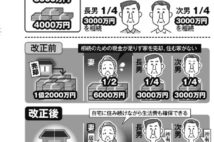 女性にメリット大きい相続ルール改正　「居住権」で何が変わる？