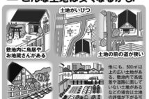 相続で損しない方法　土地評価を見直せば相続税は安くなる