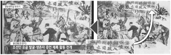 「関東大震災朝鮮人虐殺」（左）として使われた「中国人虐殺」のイラスト（右）