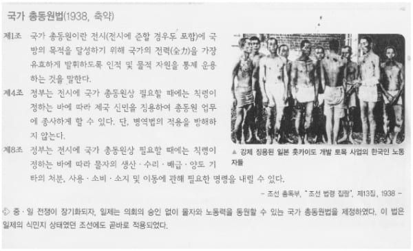 歴史教科書に登場する「朝鮮人労働者」は日本人