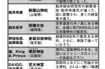 あの有名人が通う神社リスト&お金持ち共通の参拝ルール