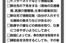 移住アドバイザーが指南 老後の「地方移住」で失敗しない方法