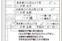 復氏届とは? 夫の死後、旧姓に戻して新しい戸籍を作る方法
