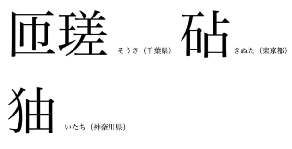 千葉、東京、神奈川の難読「方言漢字」