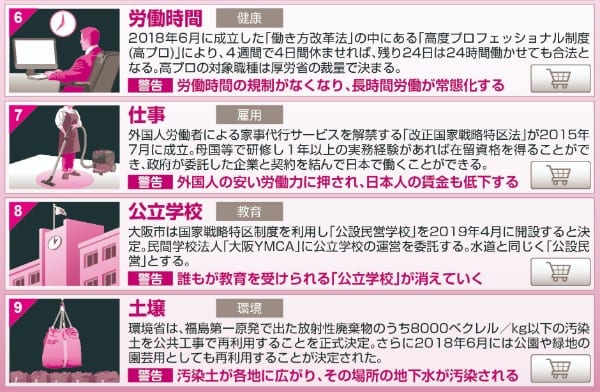 外資が次々に買収