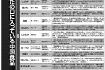 輸入ごぼうの98%が中国産、泥を付けて国産と偽ることも