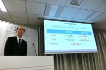 GPIFの年金運用3か月で14兆円の損失 年金受給に影響も