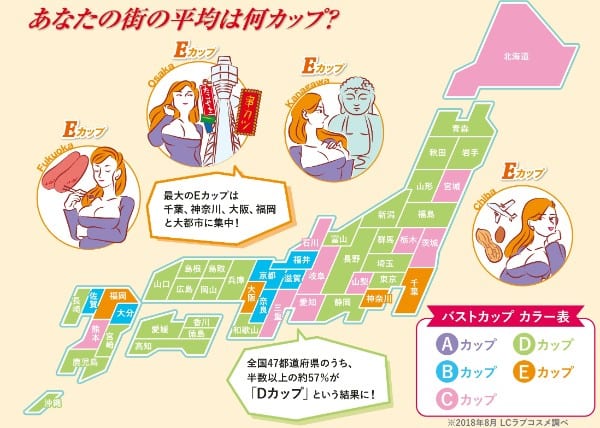 47都道府県の平均バストサイズマップ