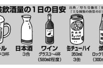 地獄の始まり…　人はなぜアルコール依存症に陥るのか