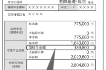 妻が年上、年下で違う　加給年金、振替加算の申請ミスに注意