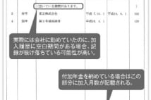 12年前の“消えた年金”を泣き寝入りせず取り戻す方法