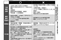 インプラントやAGA治療も　確定申告「医療費控除」の対象はどこまで？