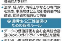 首相、デジタル市場ルールの具体化指示 内閣官房に専門組織
