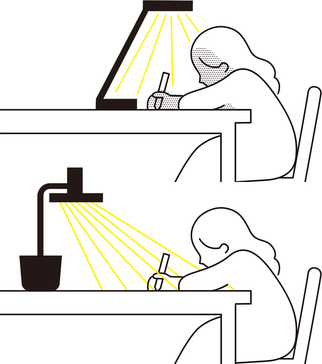 一般的なデスクライト（上）は、頭の上にあるため自分の頭が影になるが、『BALMUDA The Light』は、光を反射させて間接的に当てているため影ができないようになっている