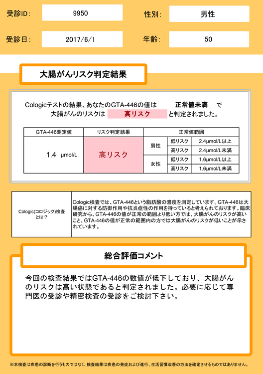 高リスクか低リスクかを判定（Cologicの検査結果、イメージ）