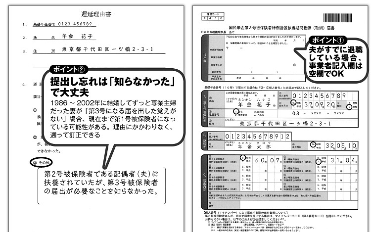 「被保険者特例措置該当期間登録届書」の書き方