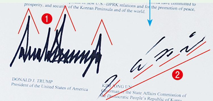 米朝のトップの字を分析（AFP＝時事）