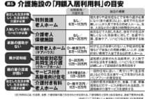 親の介護は「在宅」か「施設」か 要介護度と金銭面を見極める判断ポイント