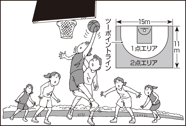 人気が上昇しているストリート系バスケ（イラスト／田中斉）