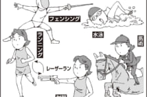 近代五輪(イラスト/田中斉)