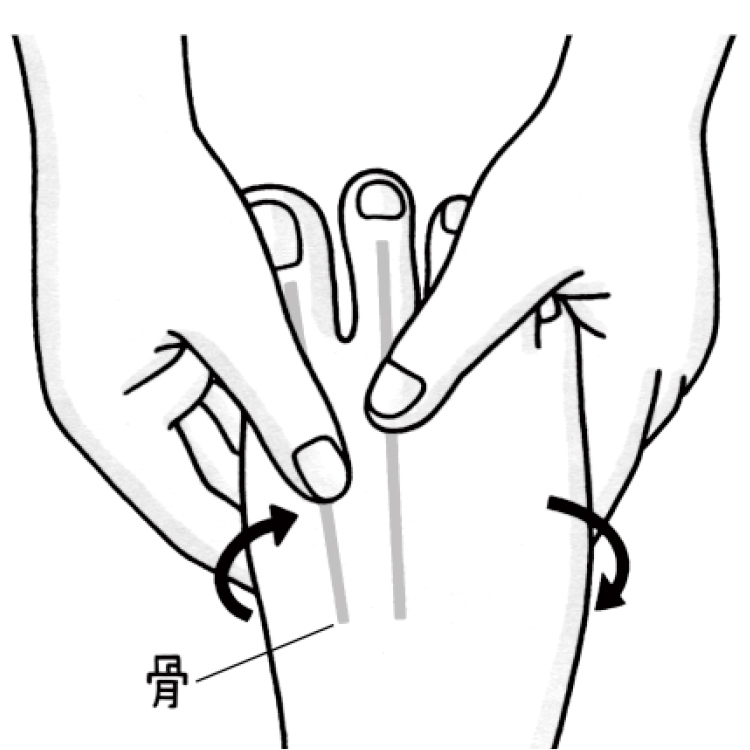 家族がやってあげる場合、足を両手で包み込むように持ち、指の骨に手指を添えてやさしく上下に動かしてほぐす