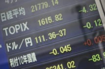 夏の参議院選挙が終わるまで日経平均は20000円が大きな節目か