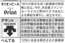 企業の創業家トラブル相次ぐ　繁栄と衰退を分けるものは何か