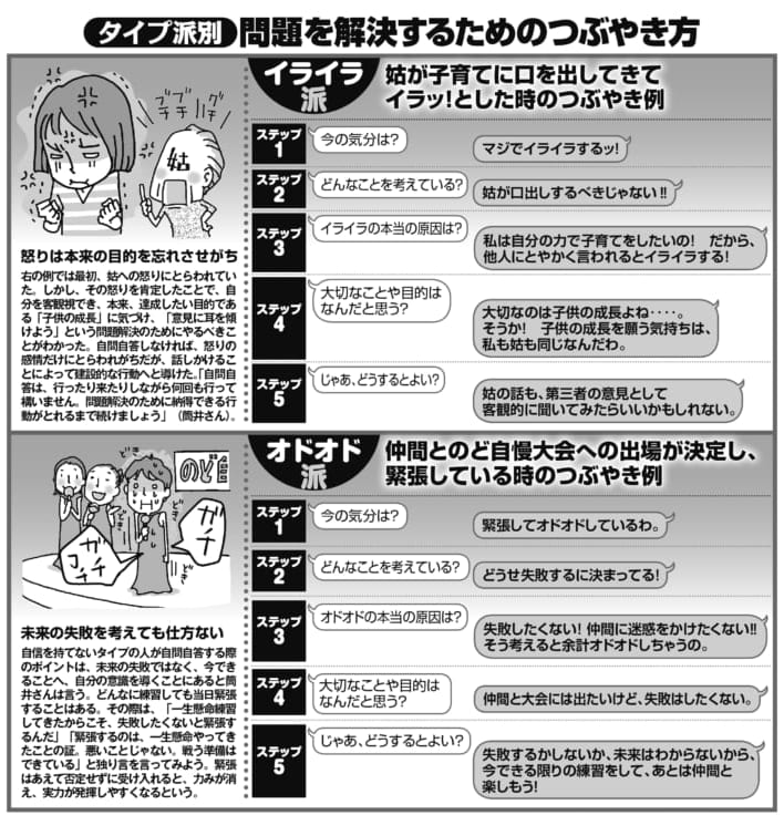 ポジティブな独り言 Dの付く言葉はng Sのつく言葉を Newsポストセブン