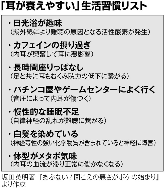 「耳が衰えやすい」生活習慣リスト