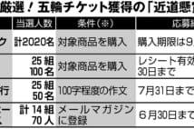 五輪チケット獲得の「近道懸賞」