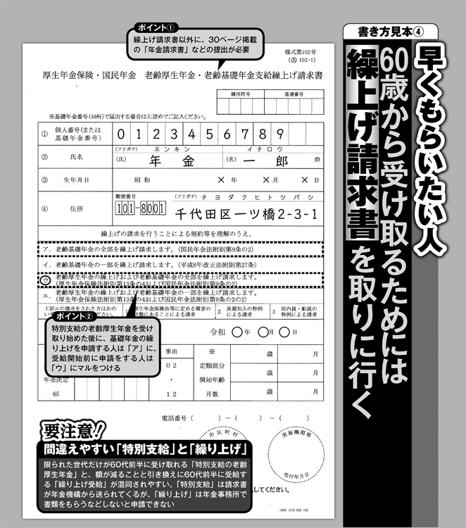 60歳から受け取るためには繰上げ請求書を取りに行く