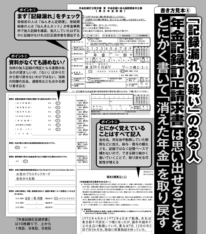 「年金記録訂正請求書」の見本