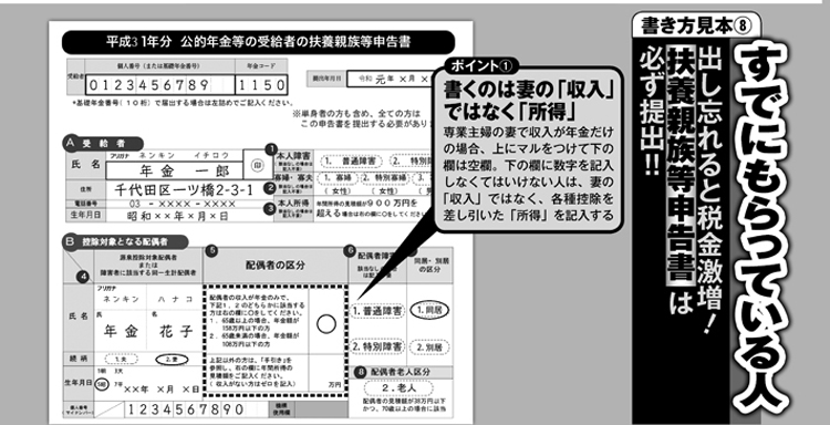 「扶養親族等申告書」の書き方の見本