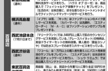 百貨店の「雨の日」特典 美容系が充実、デパ地下もお得に