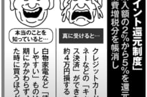 消費増税時のポイント還元 不要不急の物まで買うのが一番の無駄に