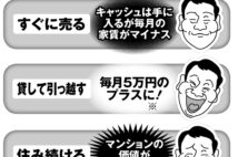 都心のマイホーム 定年後は「貸して引っ越して借りる」が正解か