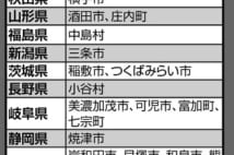 規制強化後の「ふるさと納税」最前線　「お得」の見極めポイントは？