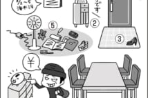 留守電やカレンダーに要注意 空き巣に狙われないための室内対策6選