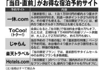 採算度外視の格安価格に ホテルの「当日予約・直前予約」を使いこなす