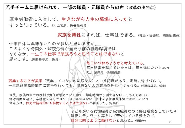 生々しい証言が並ぶ（厚労省の若手改革チームがまとめた緊急提言の概要版より）。