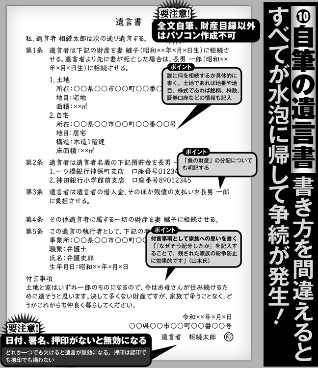 自筆の遺言書の書き方