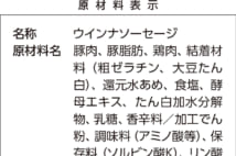 食品添加物は原材料表示でチェック