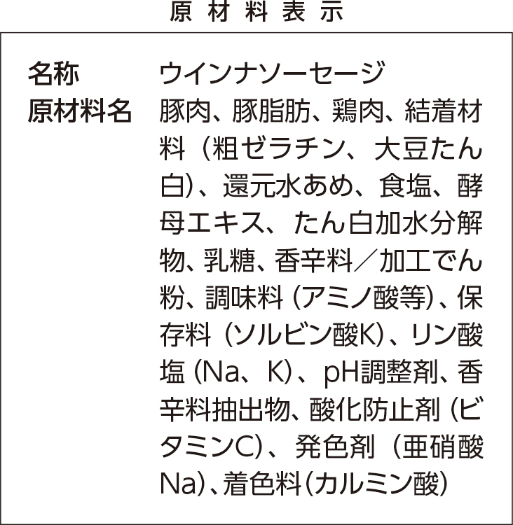 食品添加物は原材料表示でチェック