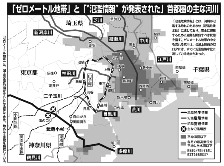 「ゼロメートル地帯」と「”氾濫情報”が発表された」首都圏の主な河川