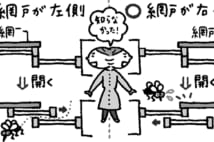 圷 毳 垳 匝瑳 関東地方の 方言漢字 何と読む Newsポストセブン