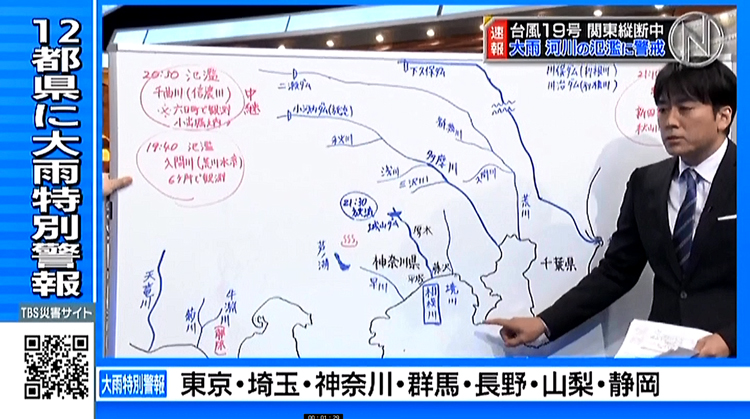 安住アナも高評価（番組より）
