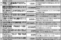 改正ふるさと納税の返礼品、食品は「量より質」で選ぶべし